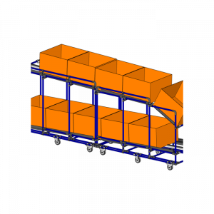 FIFO Flow rack