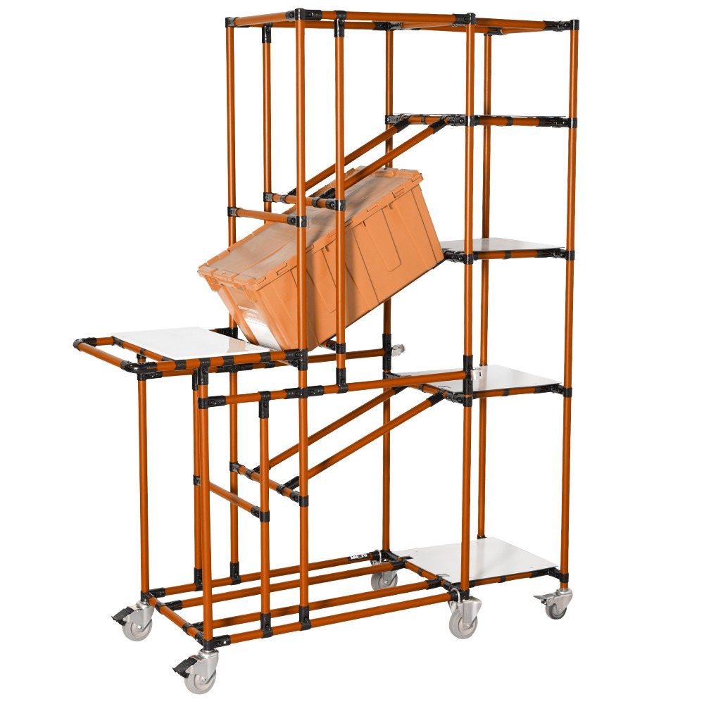 carts ex 4
