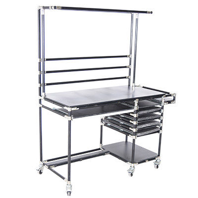 ESD Workstations To Eliminate Errors