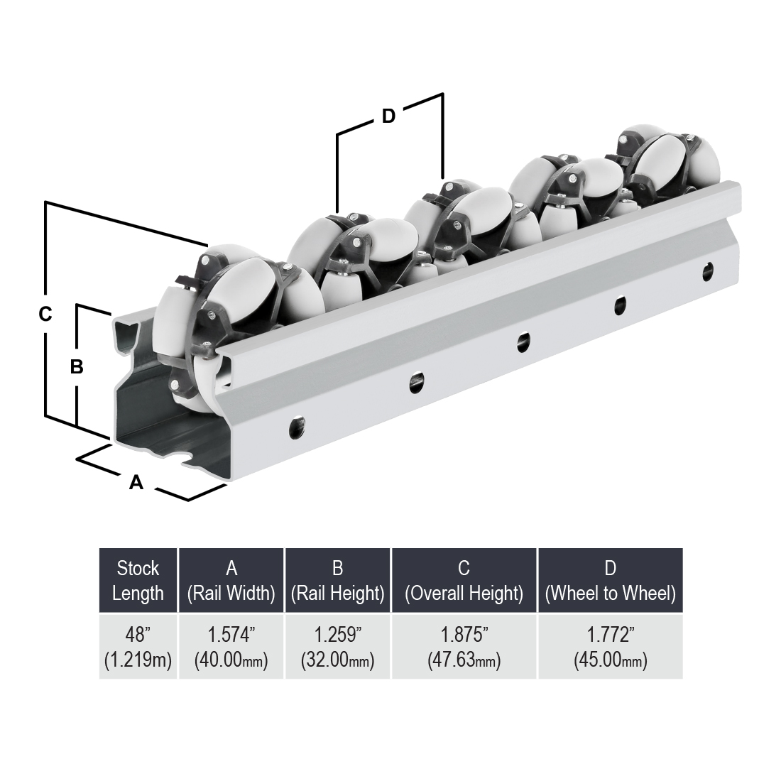 ROLLER TRACK STEEL BI-DIRECTIONAL 40 MM X 4 FT