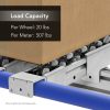 ROLLER TRACK STEEL BI-DIRECTIONAL 40 MM X 4 FT